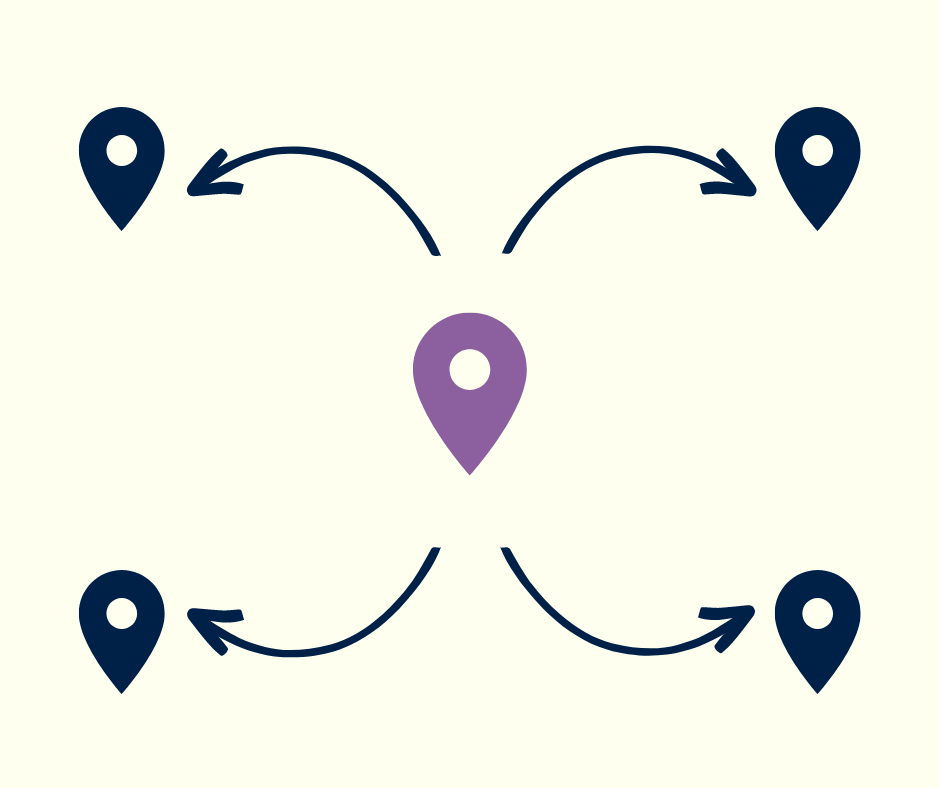 We Distribute the Profits